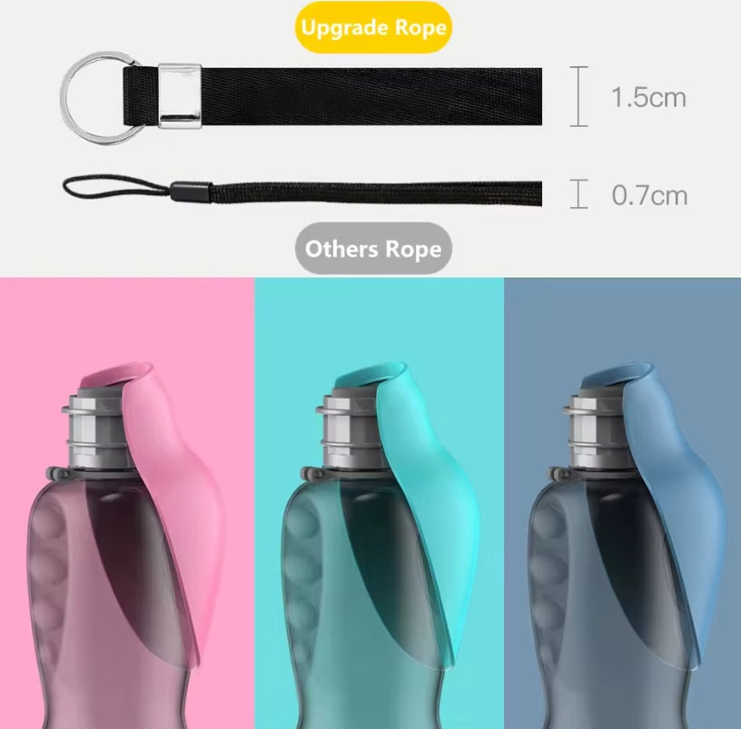 PawHydrate™ – 800ml Leakproof Water Dispenser for Pets