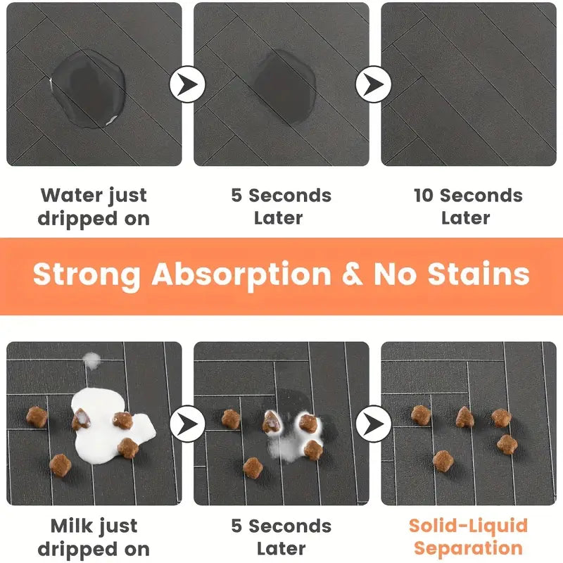 Splash-Proof & Washable Mat