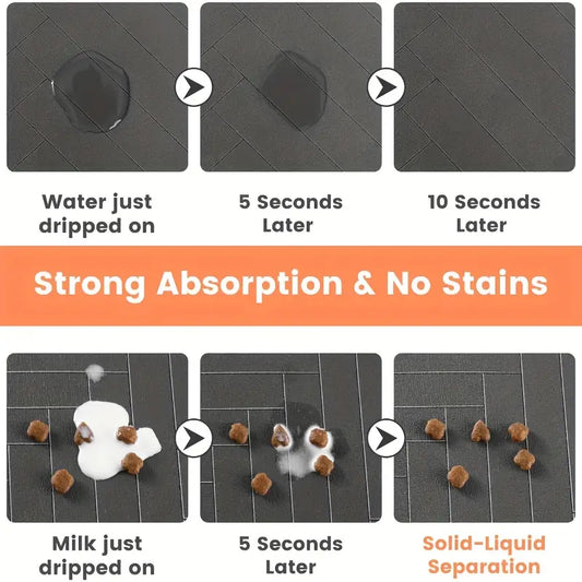 Splash-Proof & Washable Mat